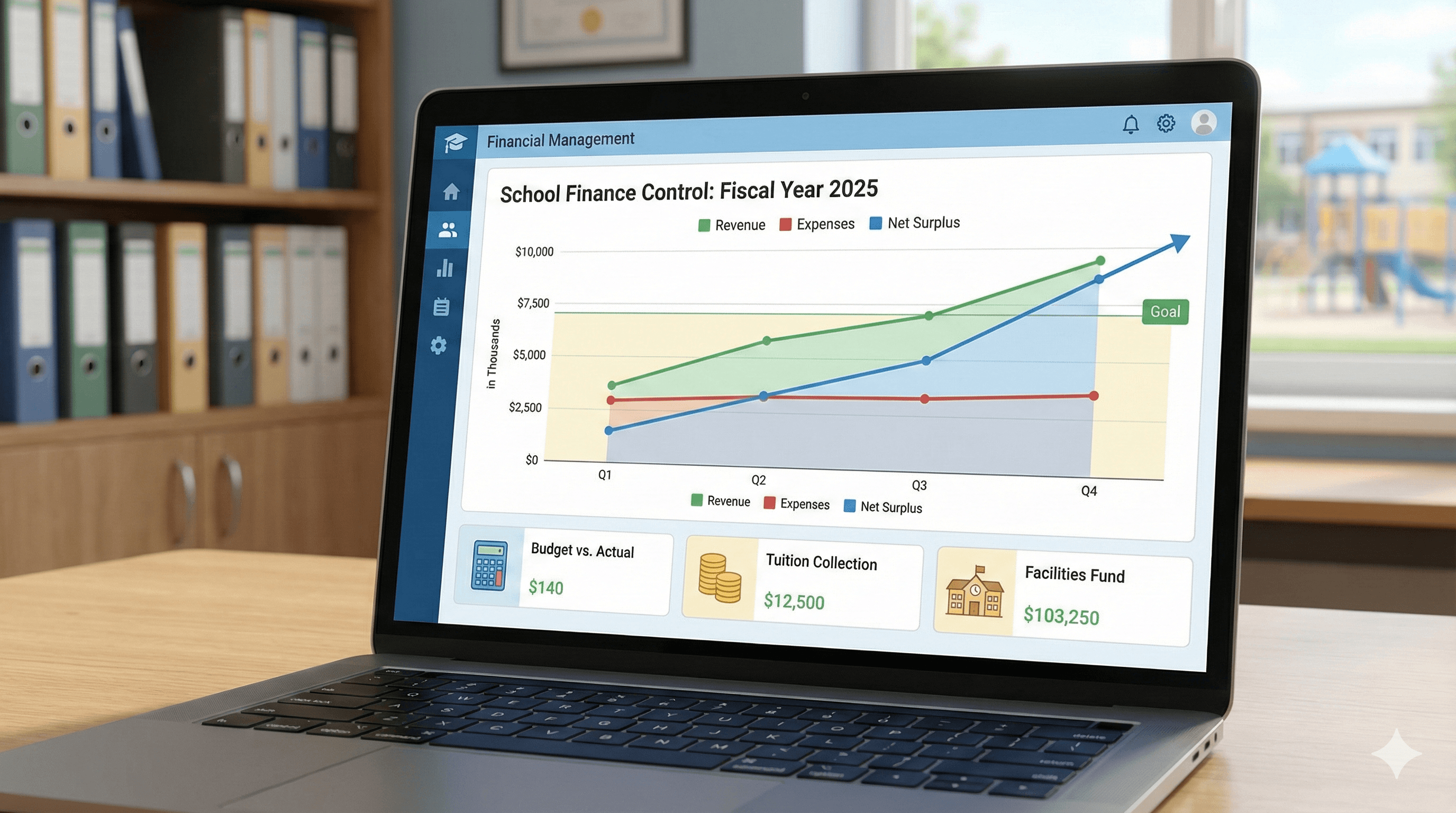 School Finance Solution